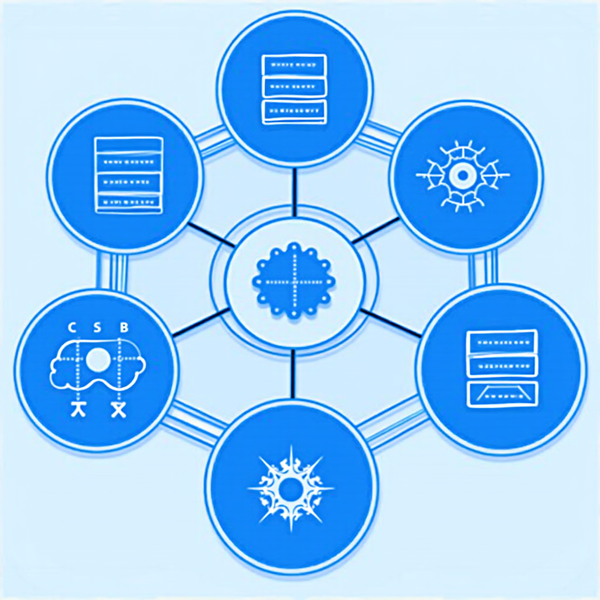MAS 9 on OpenShift: High-Availability Deployment Patterns and Production Sizing
