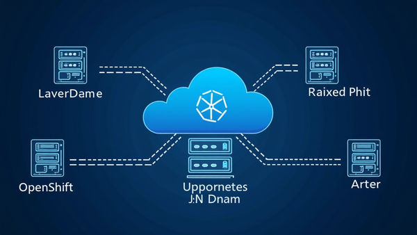 Migrating to Maximo Application Suite 9.2: A Platform Architect's Upgrade Roadmap